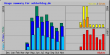 Statistik 2007
